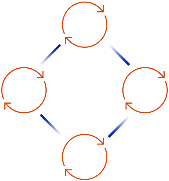 https://aimlgovernance.com/wp-content/uploads/2020/08/tc_scheme.png